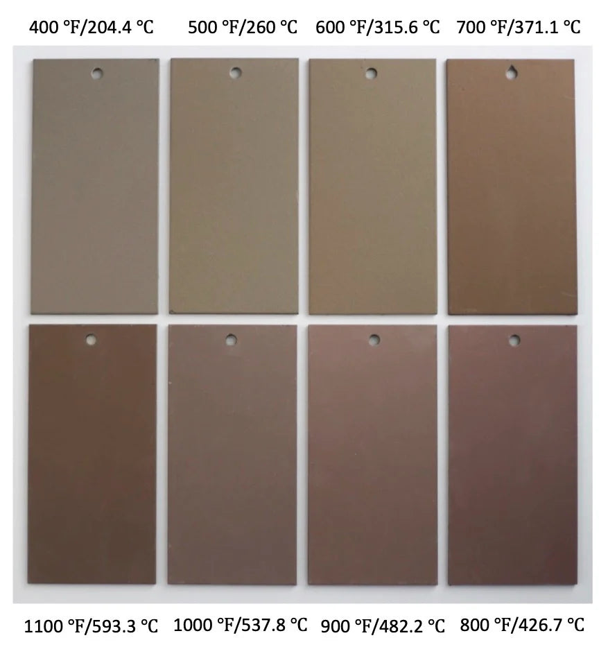 HIGH TEMP & CORROSION-RESISTANT AEROSOL