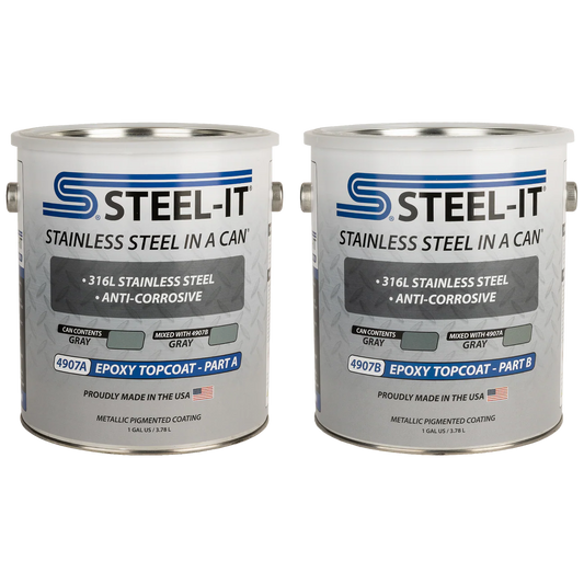 EPOXY TOPCOAT (Gallon Kit - 2 Gallons)